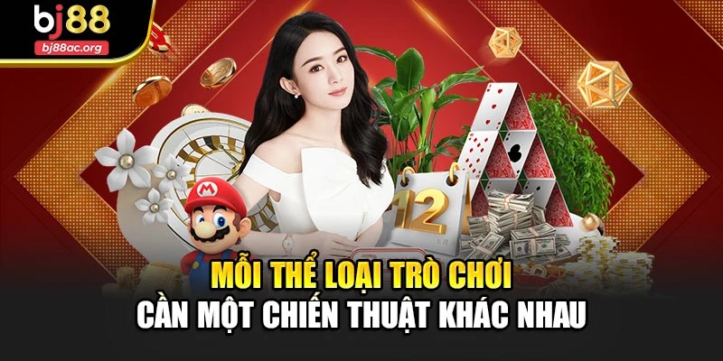 Mỗi thể loại trò chơi cần một chiến thuật khác nhau